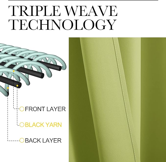 NICETOWN Fresh Green Kitchen Curtains, 42" W by 36" L, Set of 2, Short Blackout Curtains & Drapes, Small Window Draperies for Dining Room, Cupboard