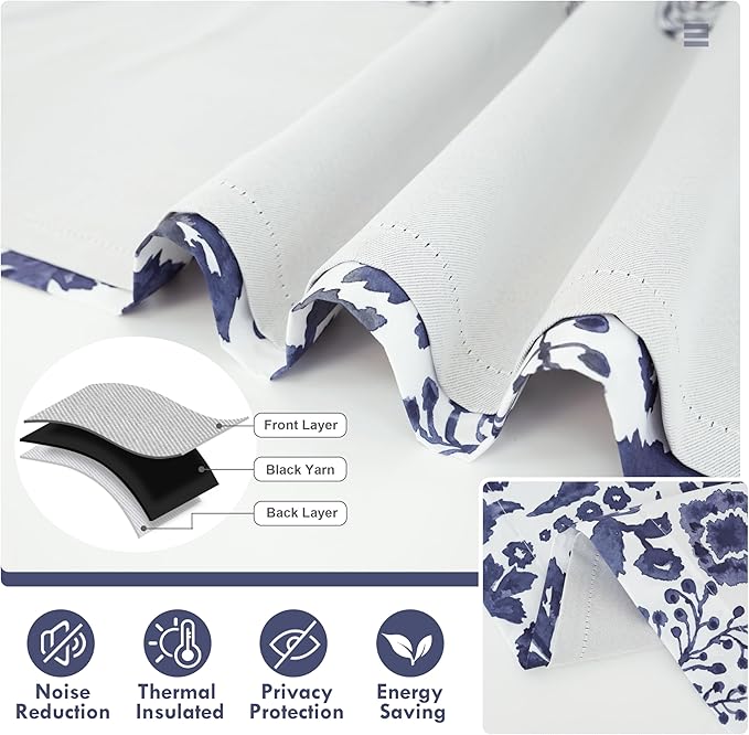 DriftAway Julia Lined Valance Double Layer Thermal Insulated Room Darkening Blackout Valances 3 Inch Rod Pocket Window Valance for Bathroom Living Room 52 Inch by 24 Inch Navy