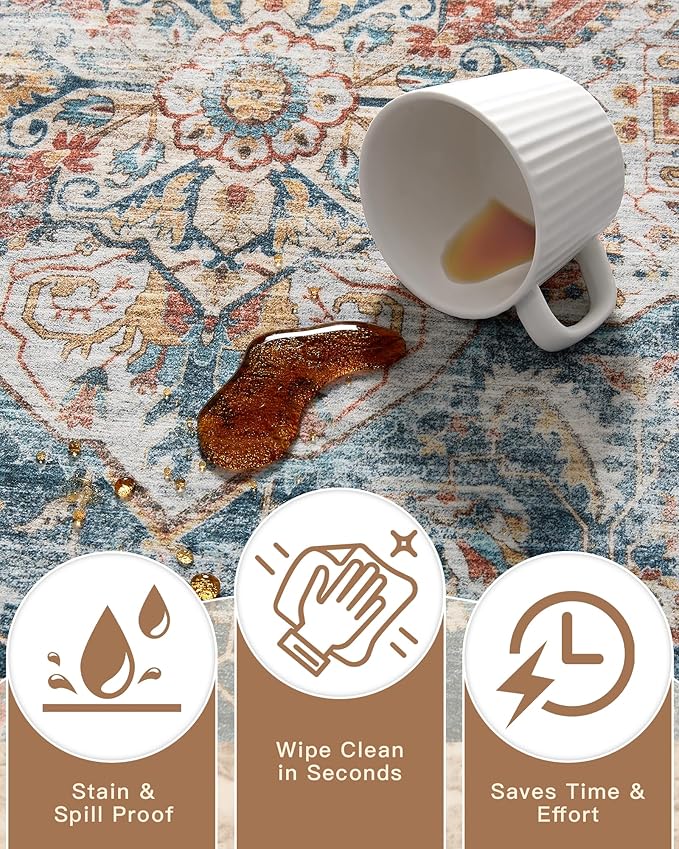 Madane Washable Runner Rug - 2x6 Rug Runners for Hallways 6 Feet Non Slip Vintage Kitchen Runner Rug Ultra-Thin Bathroom Runner Rugs Carpet Laundry Room Bedroom (2x6ft, Navy)