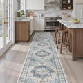 Madane Runner Rugs for Hallway 2x10 Long Washable Non-Slip Hallway Runner Rug Low-Pile Stair Kitchen Runner Throw Carpet for Entrance Living Dining Laundry Room (Blue, 2 x 10)