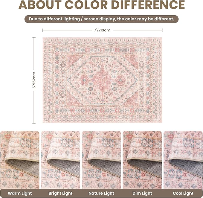 zesthome Pink Rug - 5x7 Area Rugs for Bedroom, Stain Resistant Washable Rugs for Nursery Room, Living Room, Home Decor, Girls Rug (Pink/Blue,5'x7')